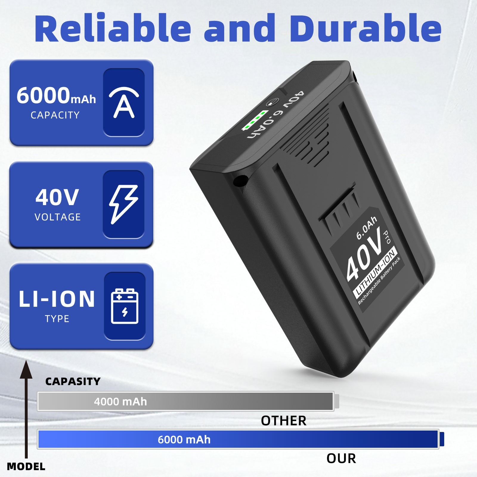 New 6.0Ah Lithium-ion Battery For Kobalt 40Volt Max KB440-03 KB2540C-06 KB640-03