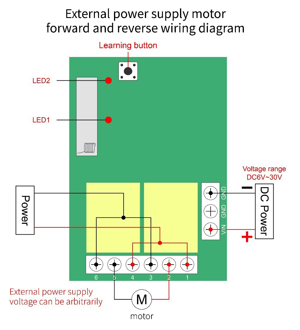12V 24V 2CH Relay 433MHz Universal Remote Control Switch for Garage Door, Light