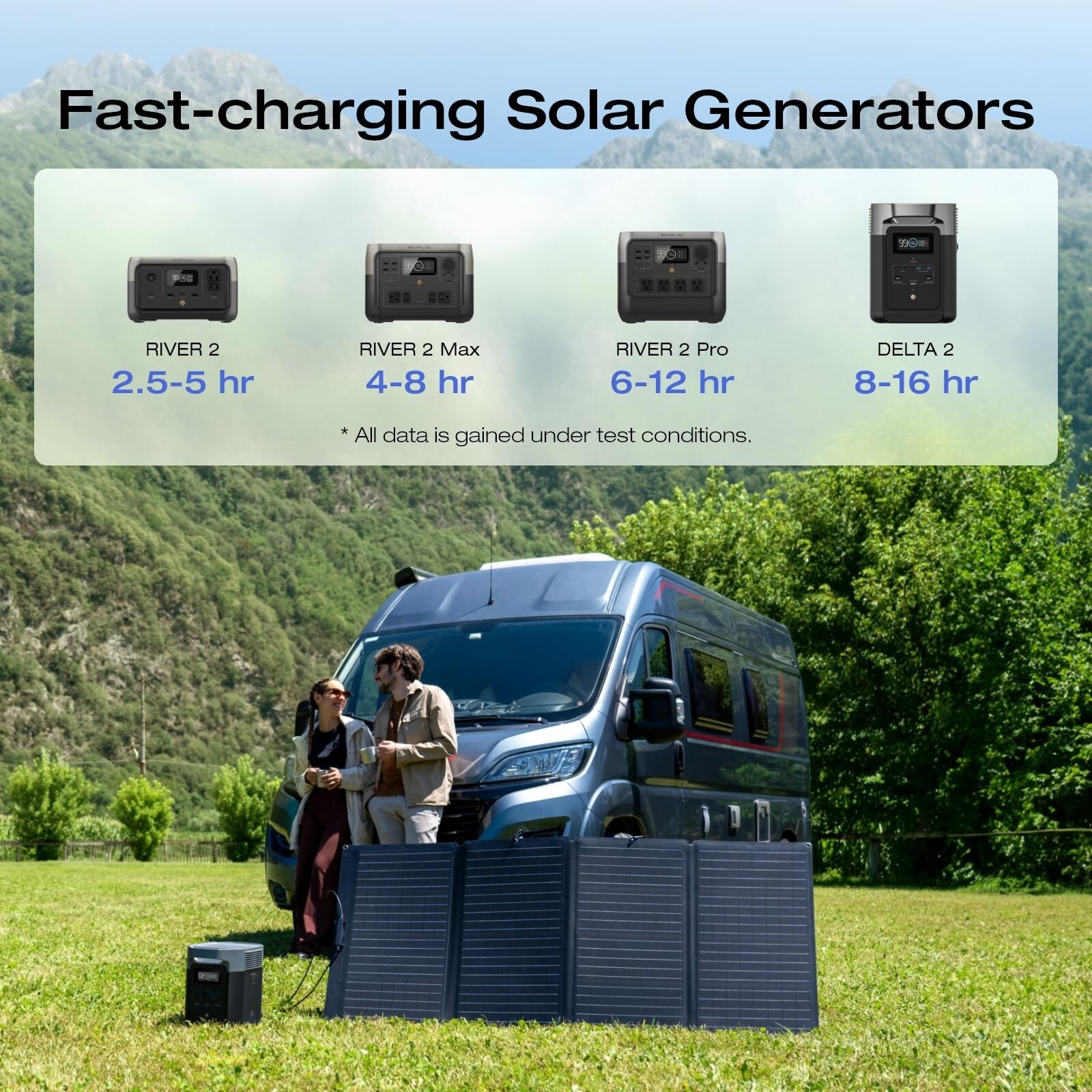 EcoFlow 160W Portable Solar Panel for Power Station for Camping RVs Refurbished