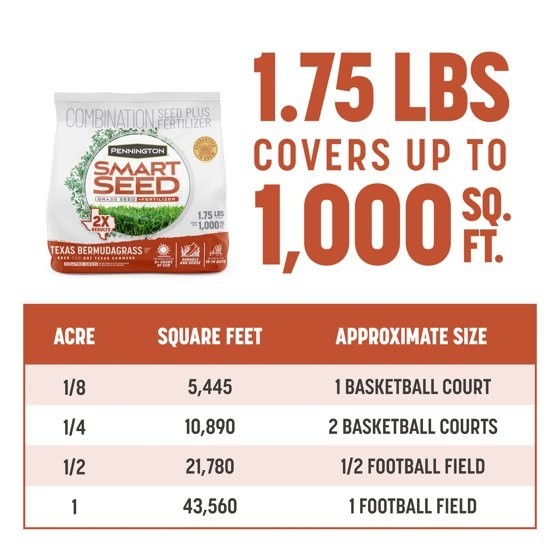 Pennington Smart Seed Texas Bermudagrass Grass Seed Mix, for Full Sun, 1.75 lb.