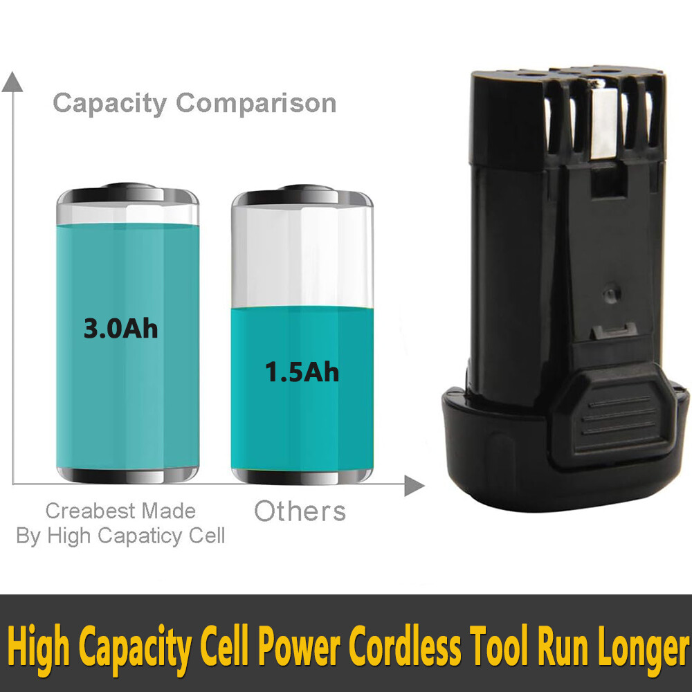 8V 3.0Ah Lithium Ion Battery For Dewalt DCB080 DCF680N1 DW4390 DCF680N2 DCF680G2