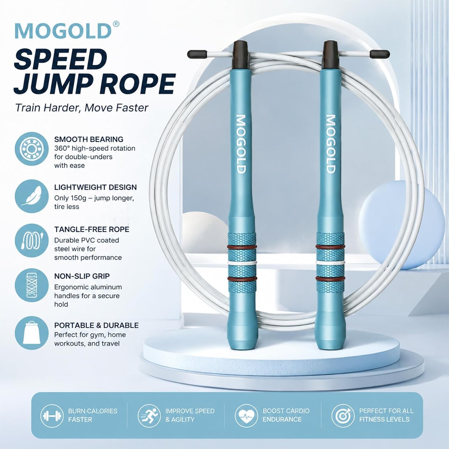 Speed Jump Rope, Turquoise Aluminum Alloy Handles with PVC Steel Wire, 17cm…