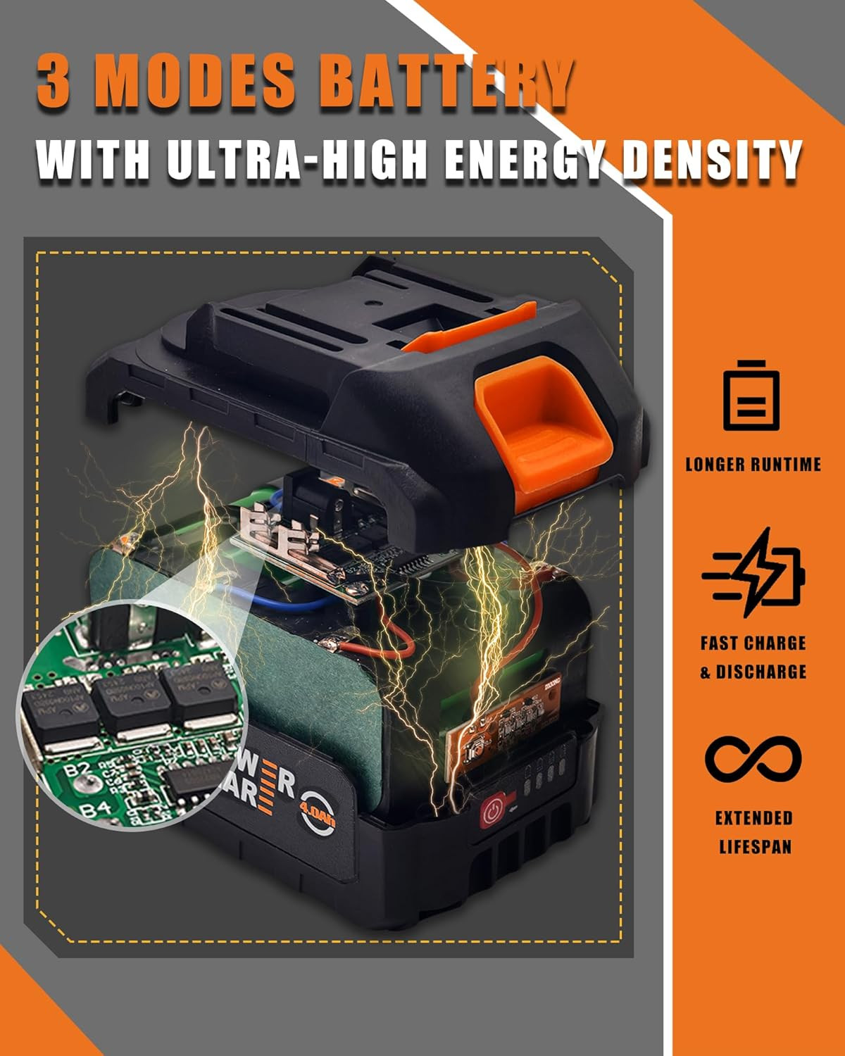 21V Lithium Battery Pack Cordless Power Tools – Replacement & Backup Battery Com