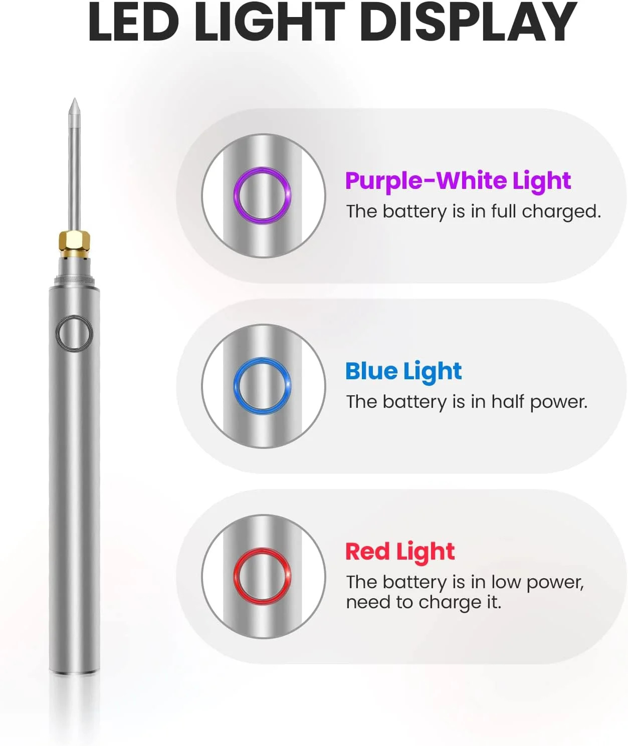 Cordless Soldering Iron Kit, ELMCONFIG 1100mAh USB Wireless Electric Soldering G