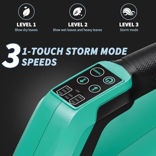 Leaf Blower Cordless – 750CFM Brushless （4.0Ah with Fast Charge 750CFM )