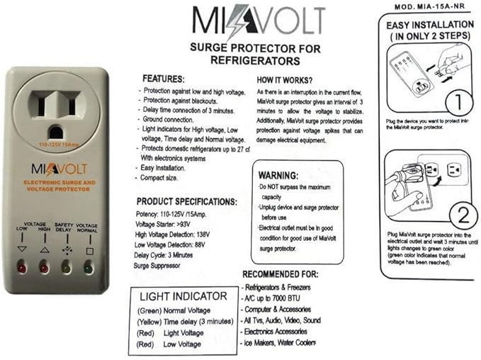2 Pack 1800W Voltage Brownout Appliance Surge Protector 3-Years Warranty