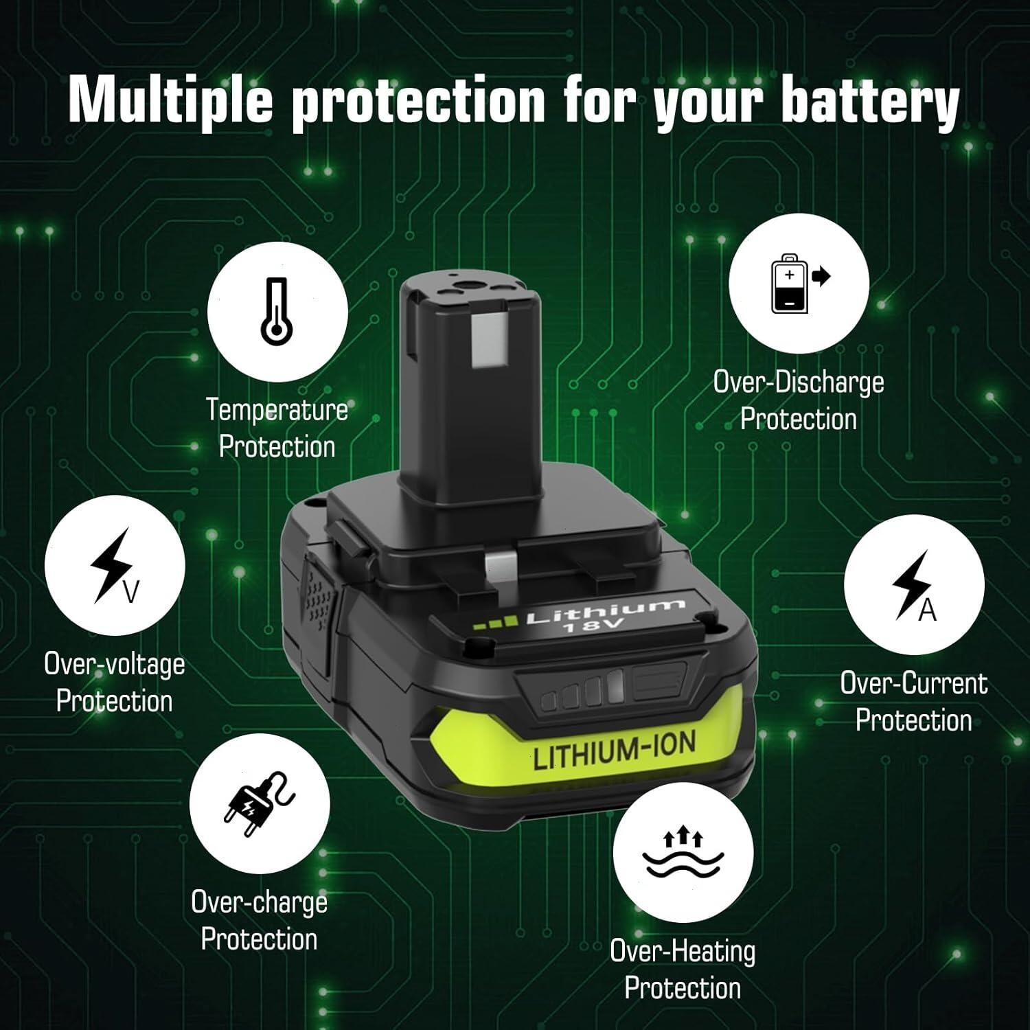 2PACK 3.6Ah For RYOBI 18V Battery One Plus Compact Lithium-Ion P190 P192 P108