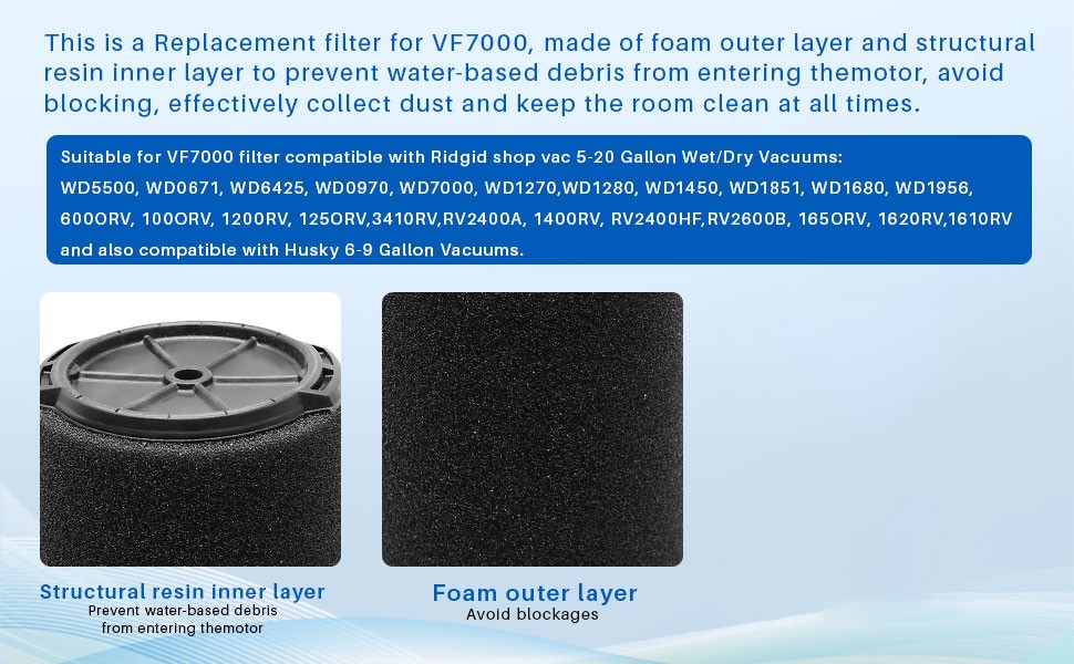 VF7000 Replaceable Foam Filter For Ridgid Wet Dry Vacuums 5-20 Gallon