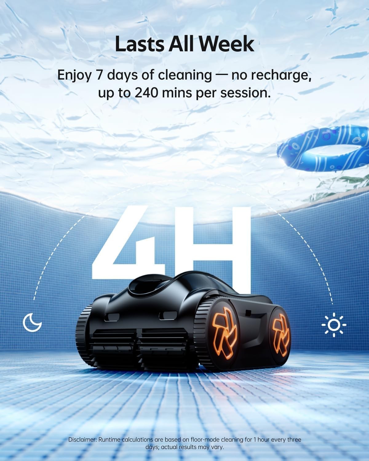 iGarden Pool Cleaner K40,4H Cordless Robotic Pool Vacuum for Inground Pools