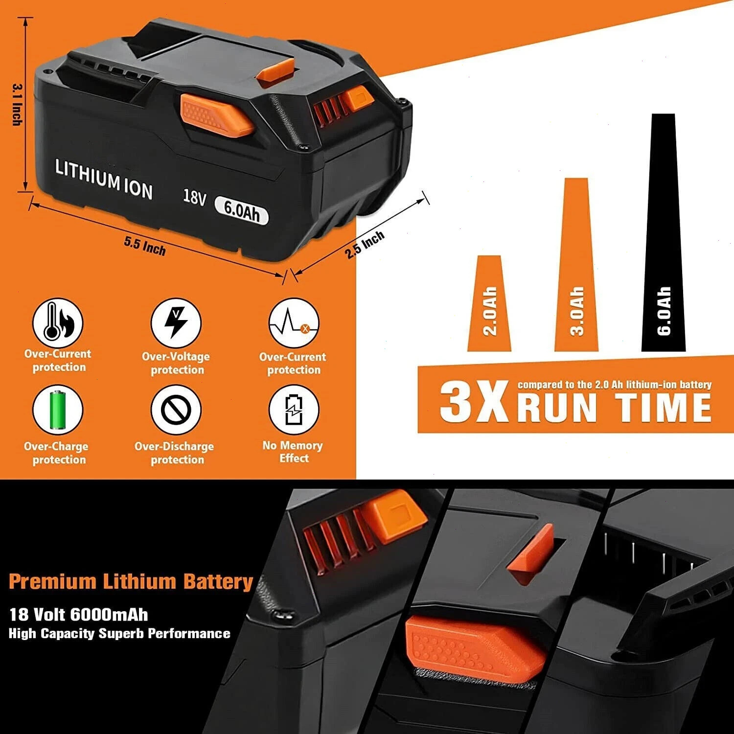 2PACK For Ridgid 18V R840085 8.0Ah Lithium-ion Battery OR Charger 18Volt R840087