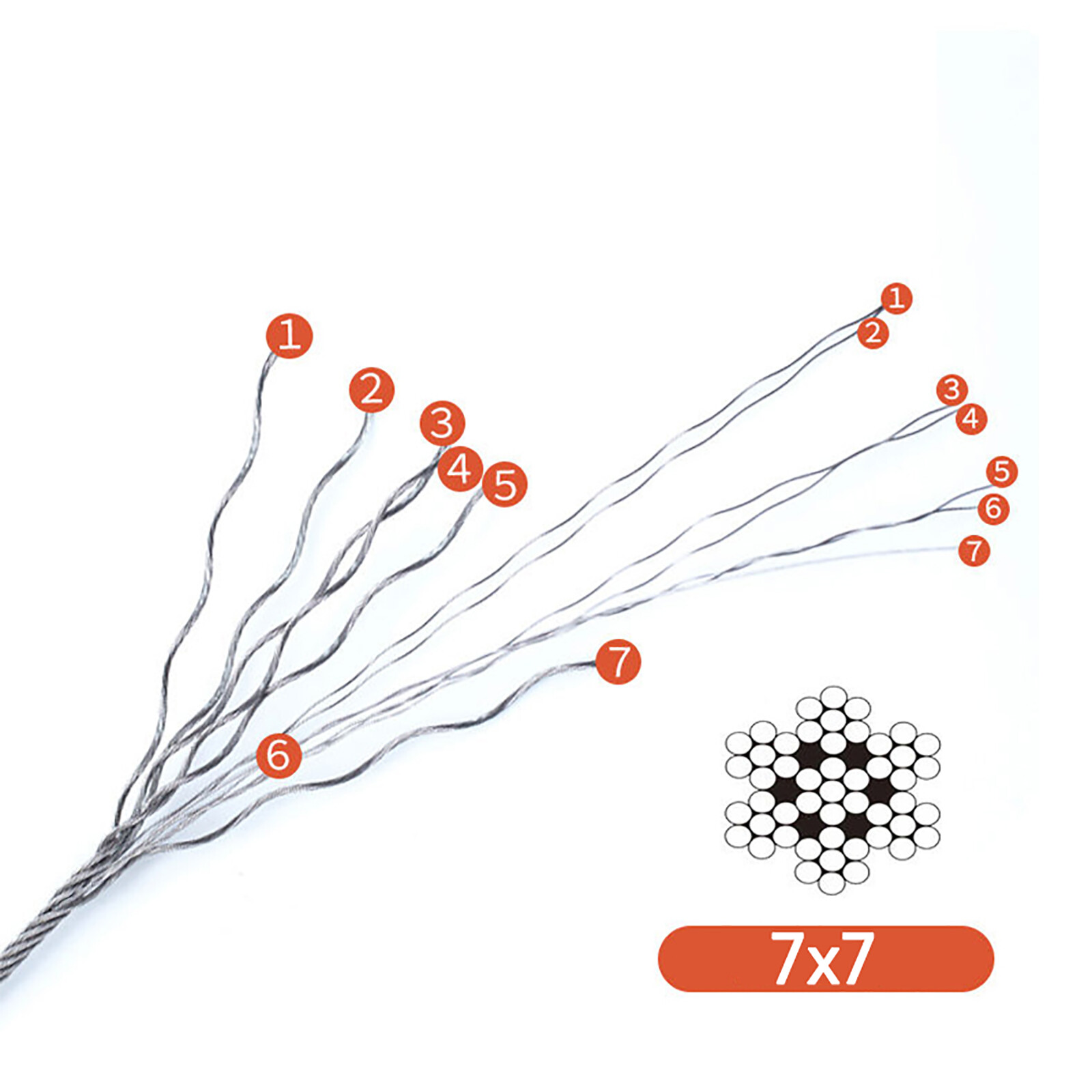 10 Meter Stainless Steel Wire Rope Cable 0.3mm 0.5mm 1mm 1.5mm 2mm 2.5mm 3mm 4mm