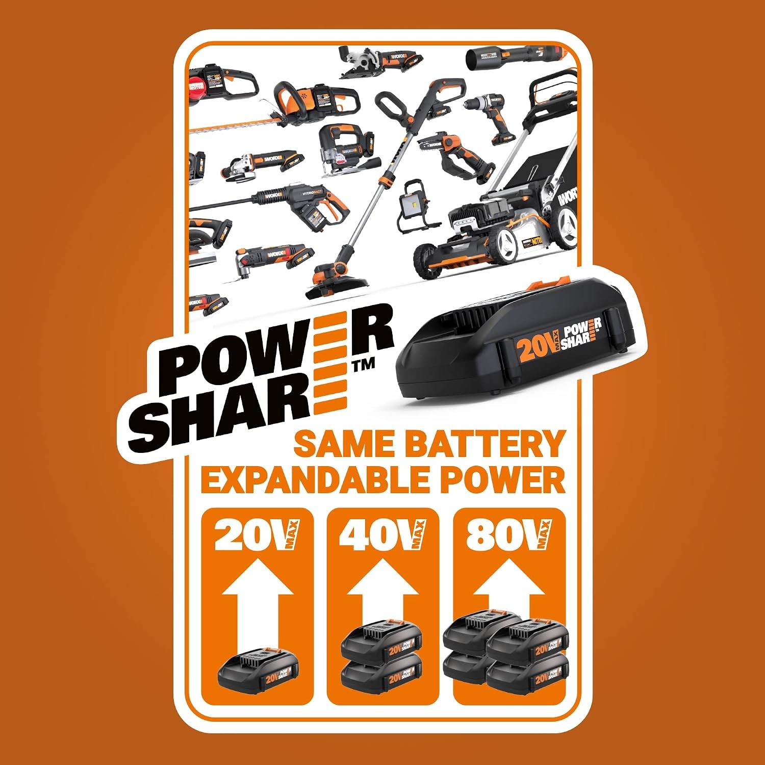WORX Cordless Grass Shear & Shrub Trimmer,20V 4″+ 8″ Bush Trimmer,WG801.9 | Batt