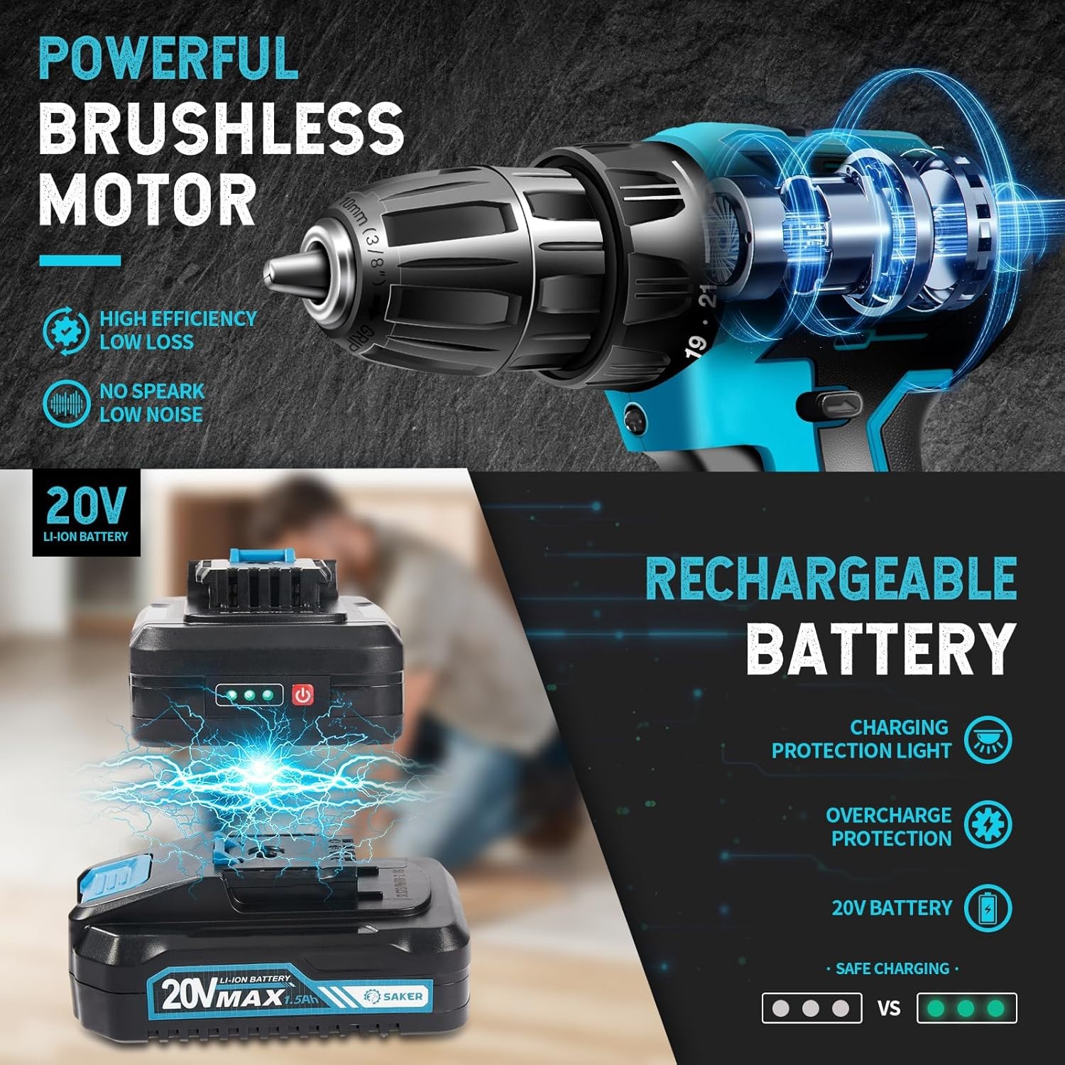 Saker Cordless Electric Drill Set High Performance 2 Variable Speeds 20V K2