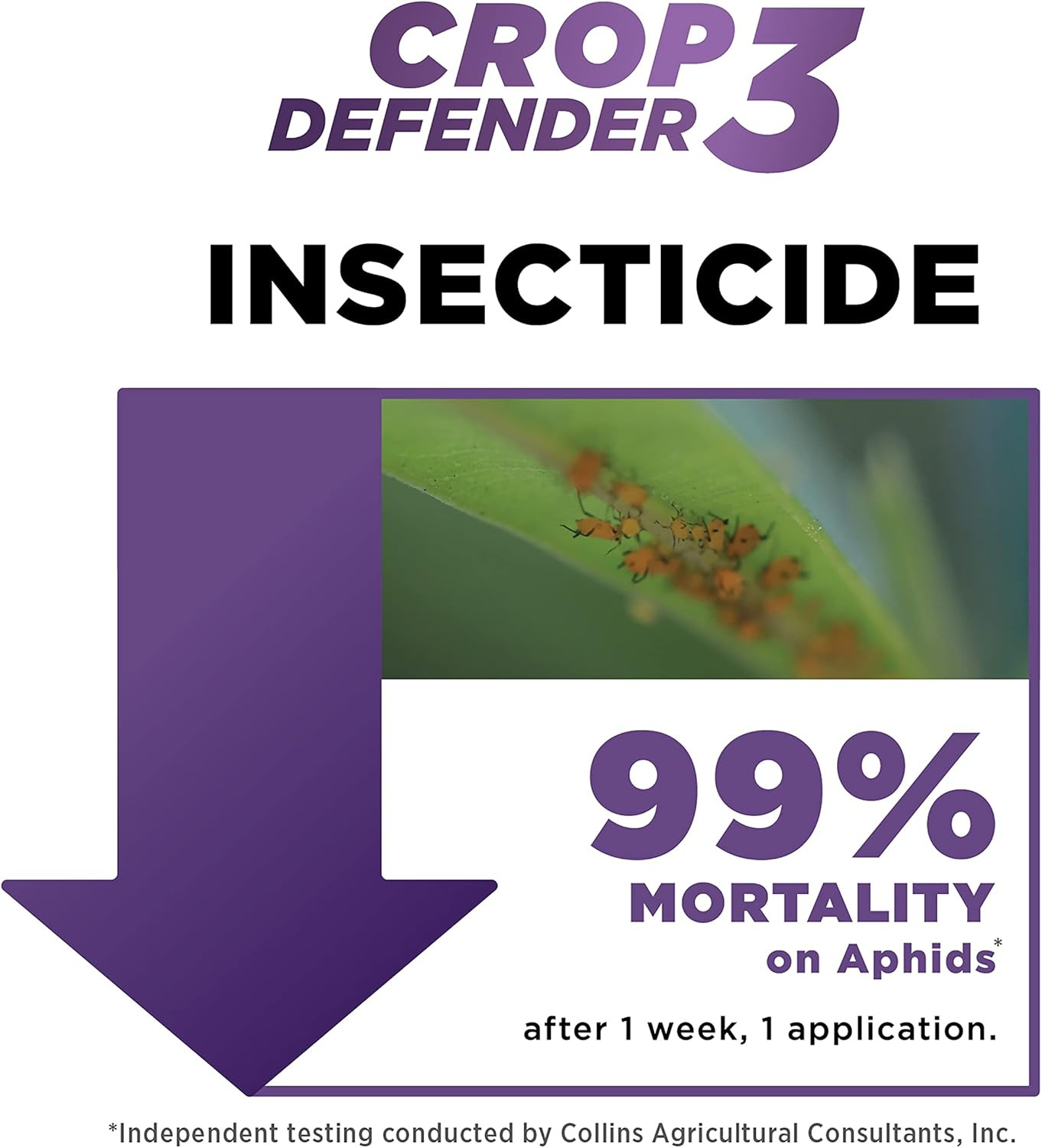 Crop Defender 3 Ready-To-Use 24 Oz | Natural, Safe & Organic Insecticide & Fungi
