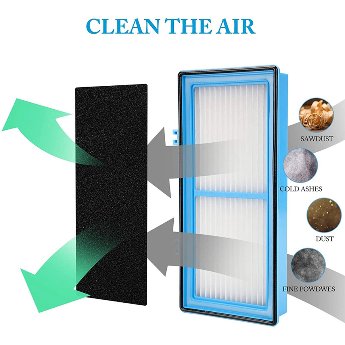 Replacement Filter for Holmes AER1 HAPF30AT HAP242-NUC HEPA Type Total Air