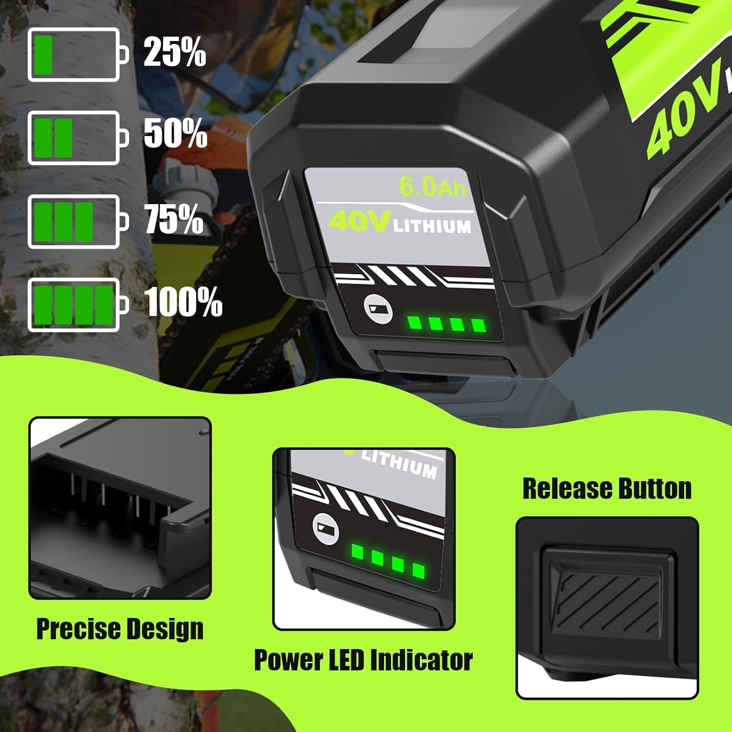4x 40V Battery For Ryobi 40 Volt Lithium Ion OP4030 OP4050 OP40602 OP40261 6.0Ah