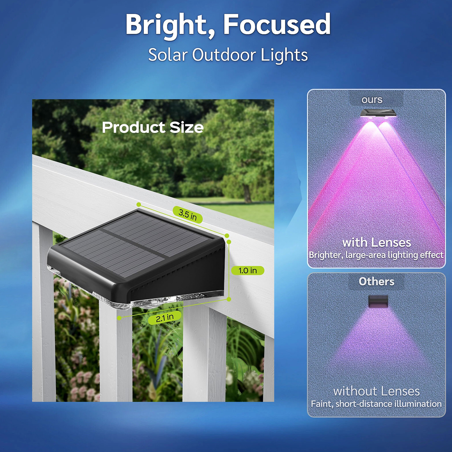 LED Solar Power Fence Lights Deck Door Wall Stair Step Outdoor Garden Decor Lamp