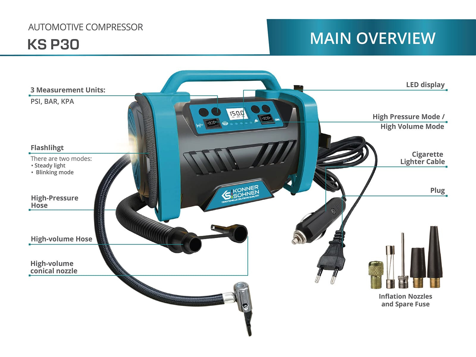 Konner&Sohnen German Portable Air Compressor, Tire Inflator 150 PSI 12V DC,
