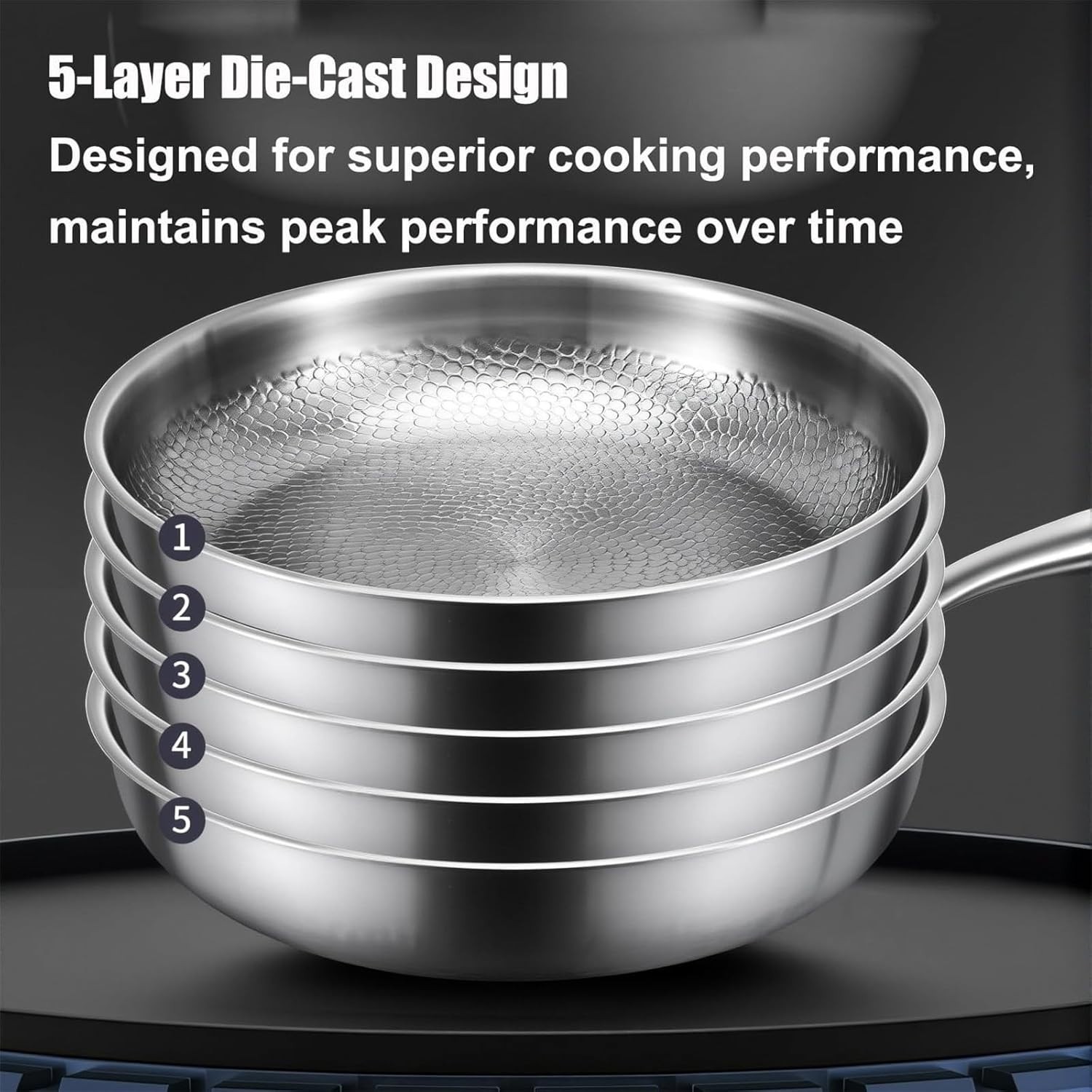 Titanium Hammered Pan Pro 2025 Non-Stick Scratch-Resistant Even Heat Pan