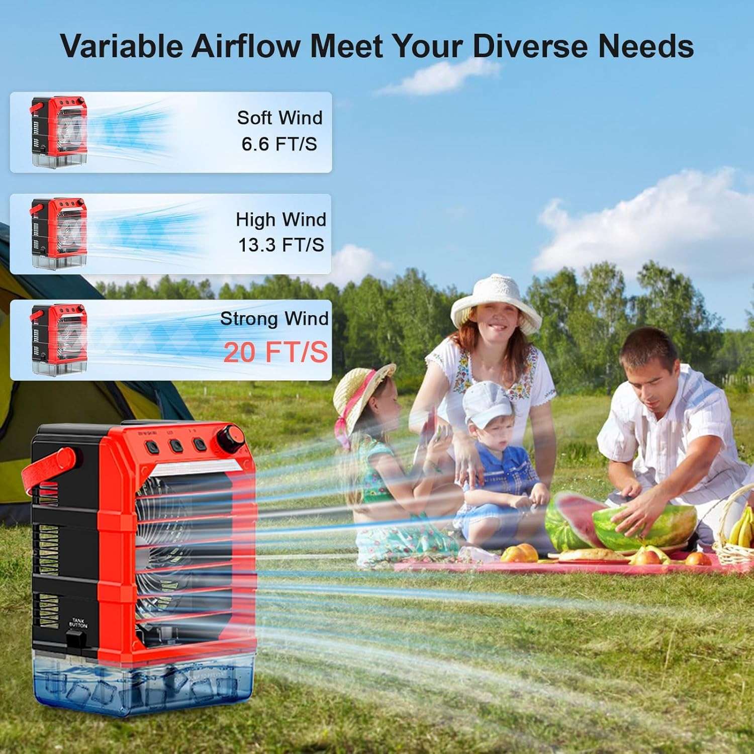 Portable Misting Fan Compatible For Milwaukee 18V Battery(NO Battery Water