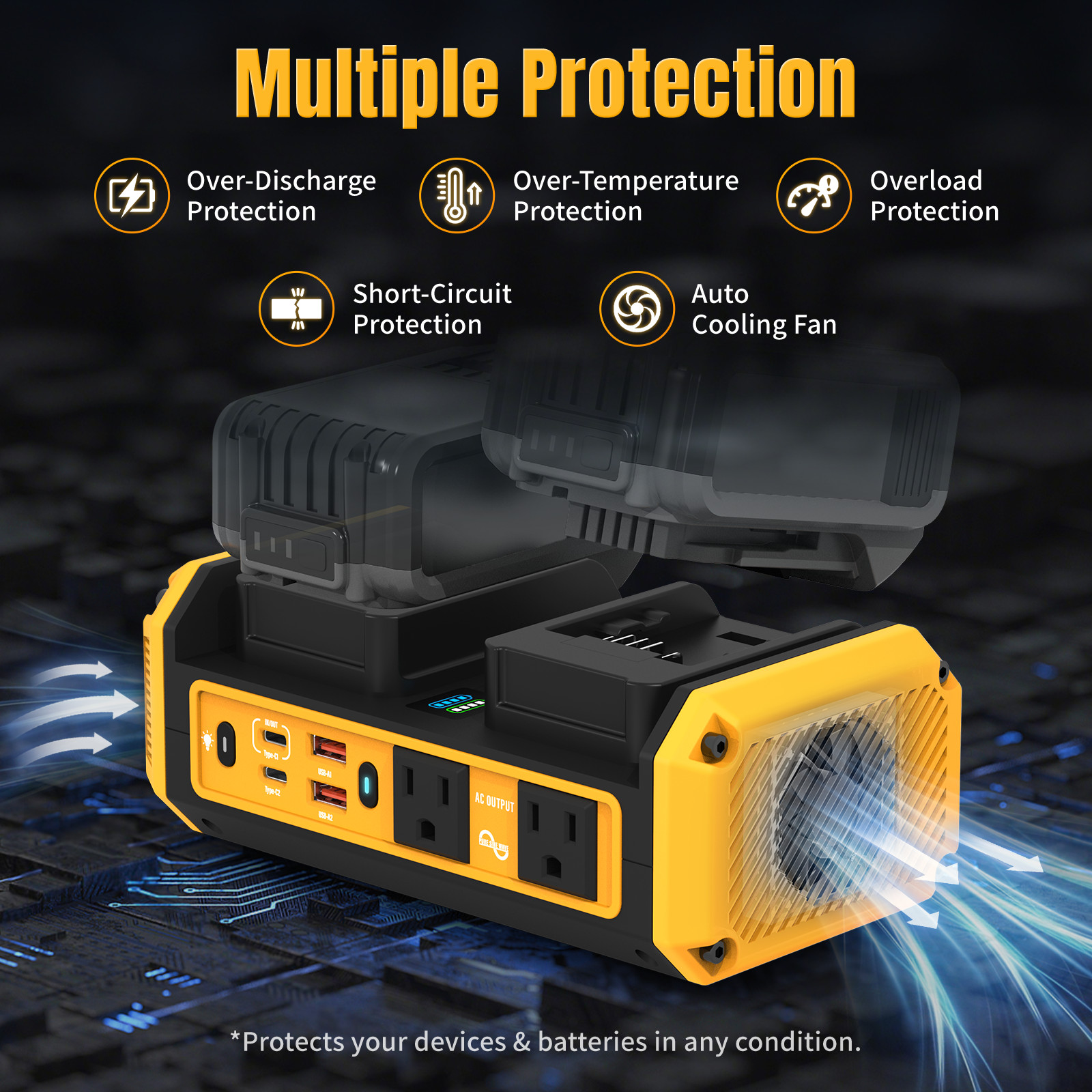350W Power Inverter Compatible with Dewalt 20V Battery (Battery Not Included)