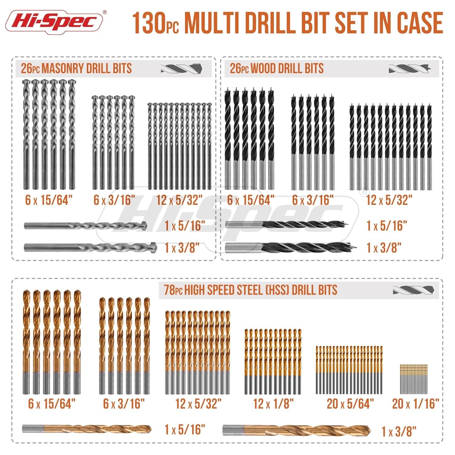 Hi-Spec 130pc Drill Bit Set HSS Titanium Masonry Wood Metal Bits w/ Case