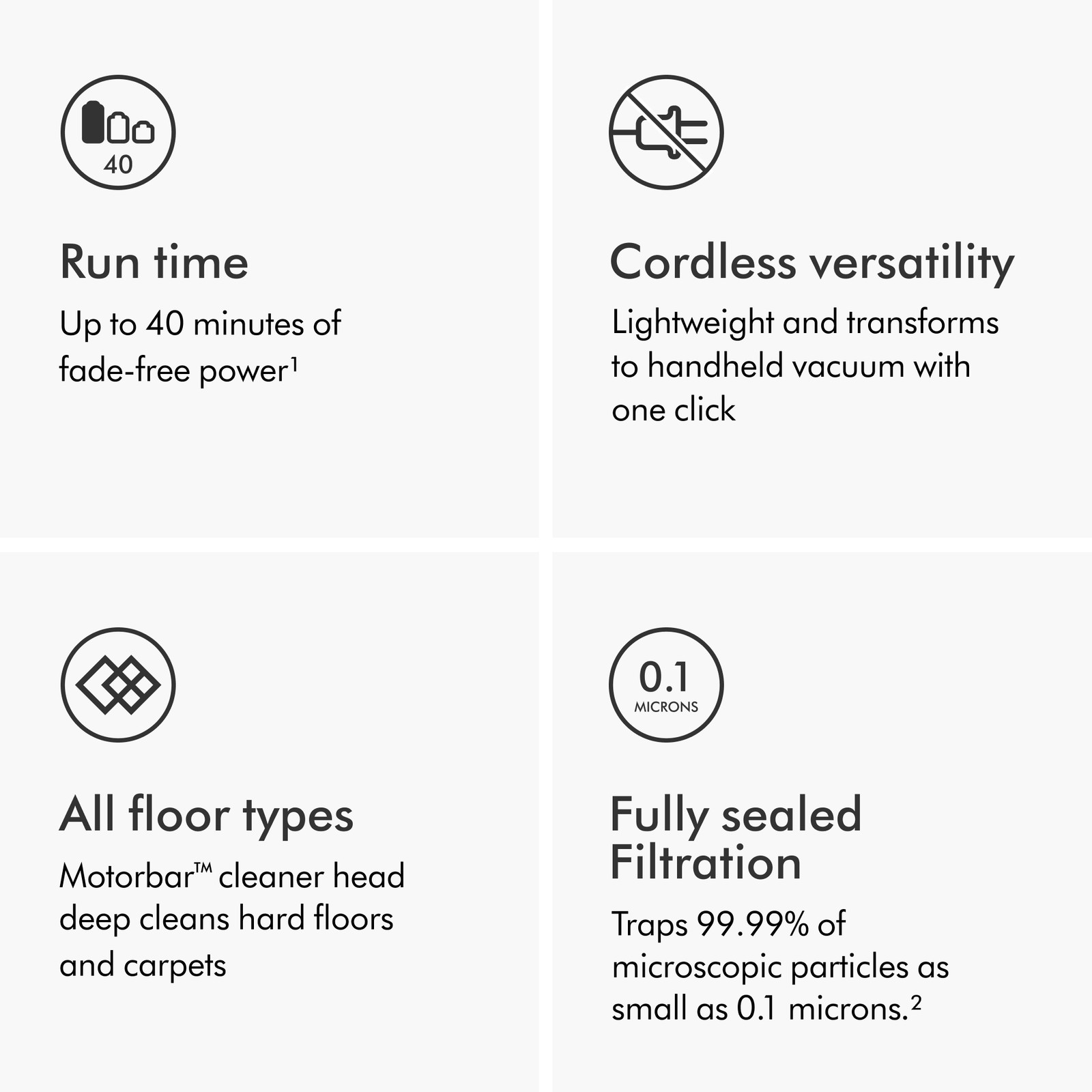 Dyson V8 Absolute Cordless Vacuum | Silver/Nickel | Refurbished