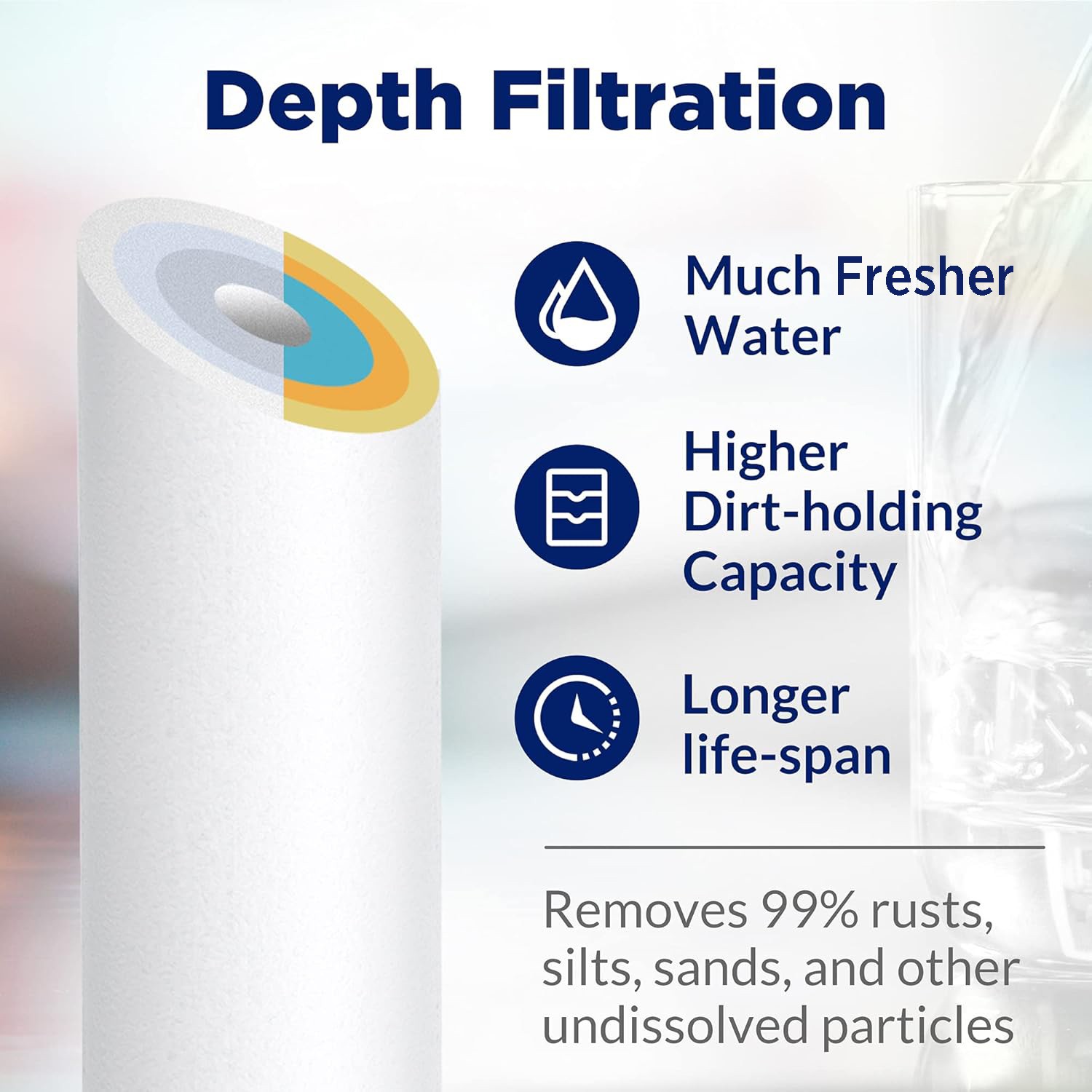50Pack 1/5/10/20/25/50 Micron 10″x2.5″ Sediment Water Filter Whole House Replace