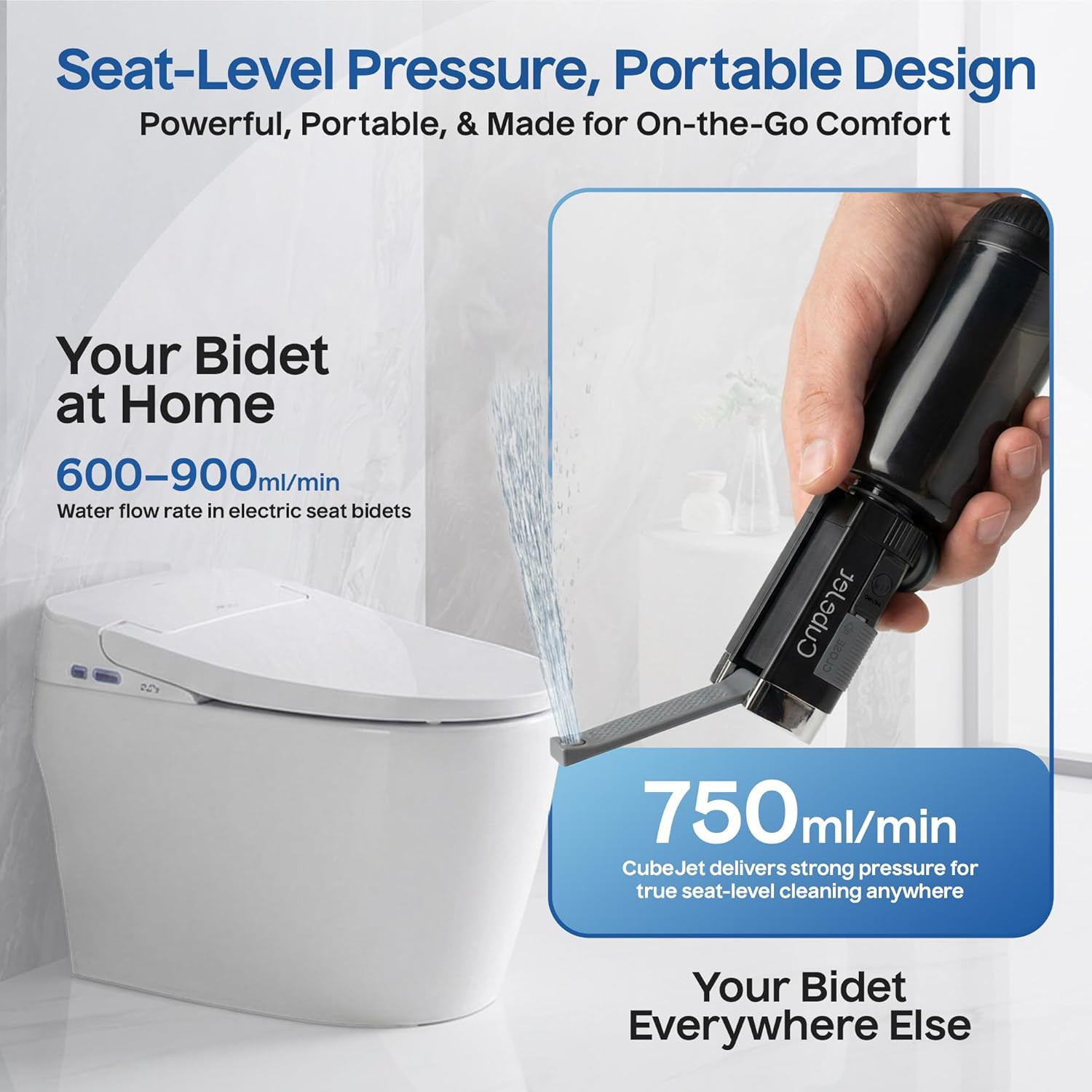 ® Cubejet Portable Bidet for Travel – 380Ml Bottle, 1100Mah Rechargeable Battery
