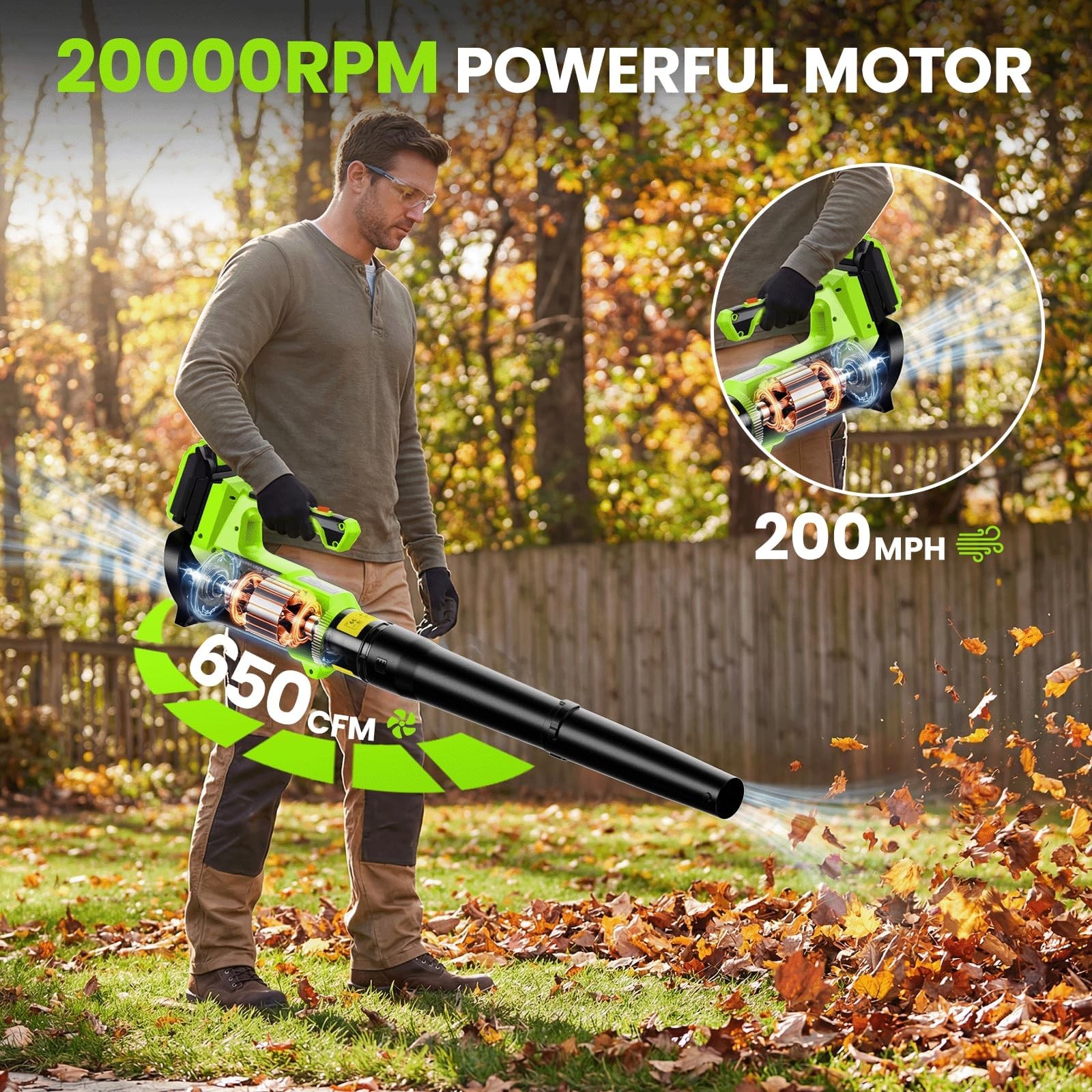 Cordless Leaf Blower 20V, 650 CFM & 200 MPH Battery Powered Blower, 6-Speed V…