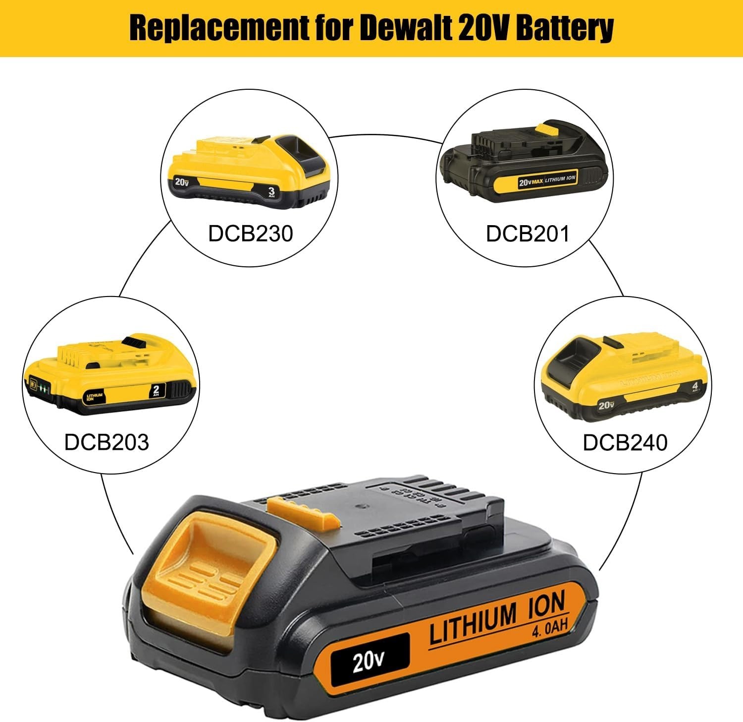 2 PACK FOR DEWALT 20V 20 VOLT MAX XR 4.0AH LITHIUM-ION BATTERY DCB203-2 DCB201-2