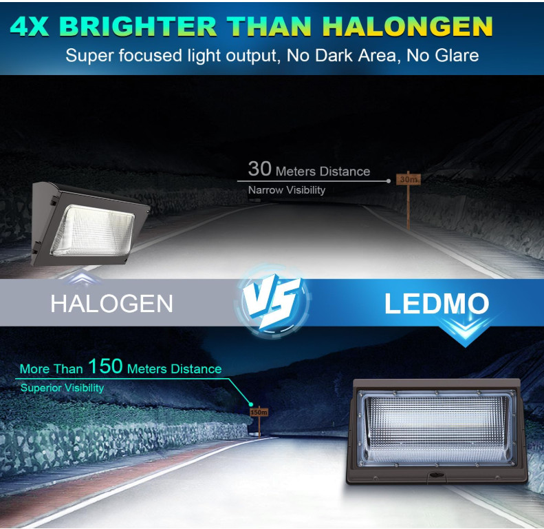 120W LED Wall Pack Light,15840LM Daylight Outdoor Security Lighting,Commercial a