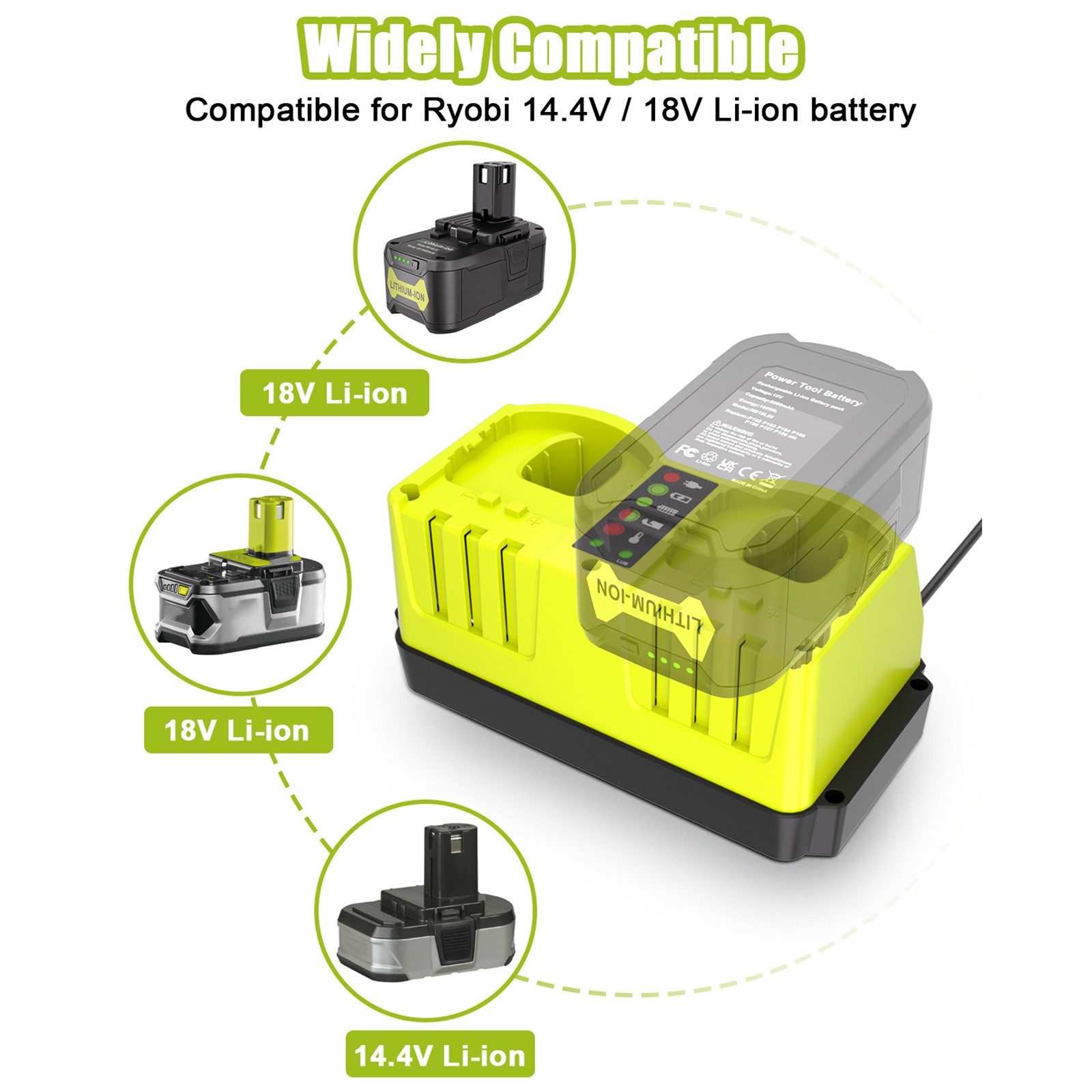 18V Dual-Port Simultaneous Charger for Ryobi ONE+ 18 Volt Battery P103 P105