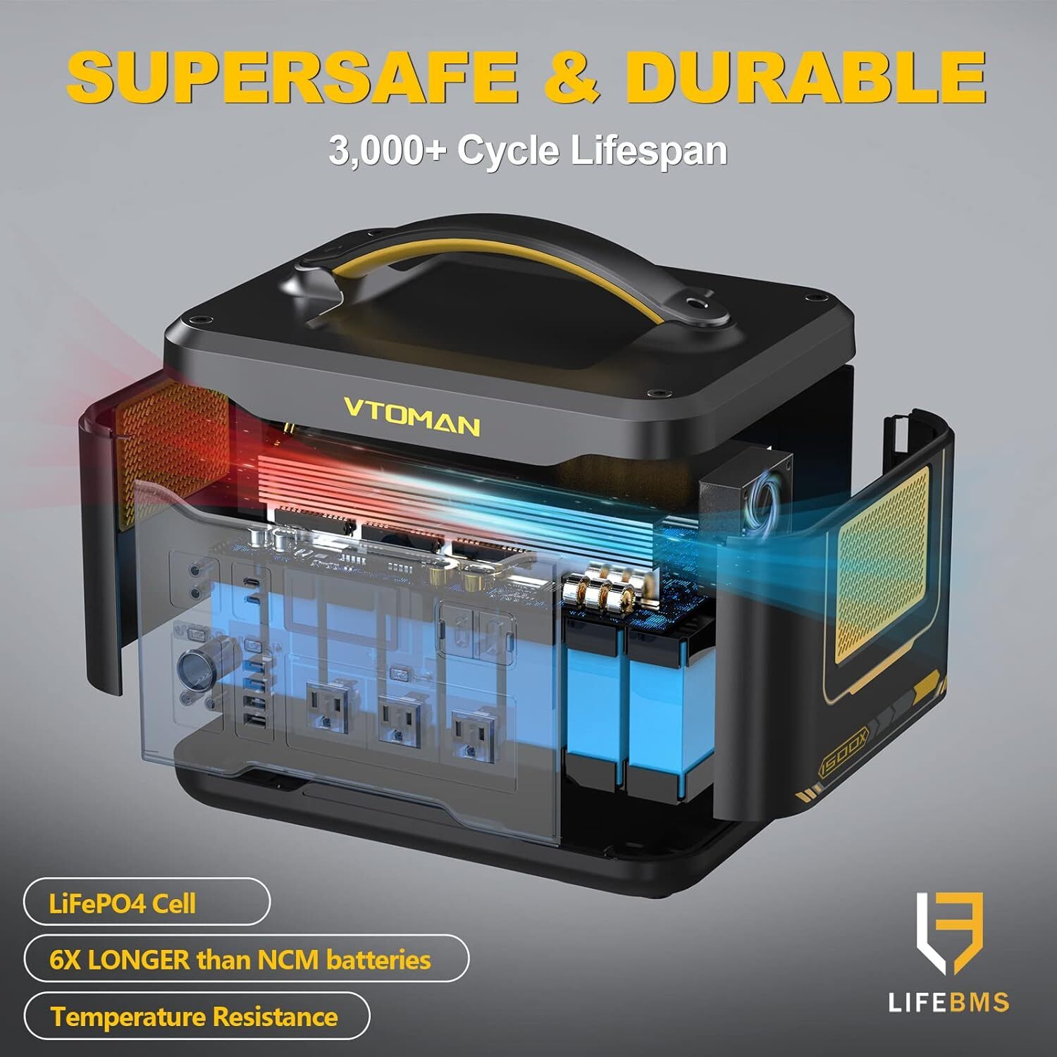 VTOMAN Jump 1500X Portable Power Station 1500W (3000W Peak), 828Wh LiFePO4 (LFP)