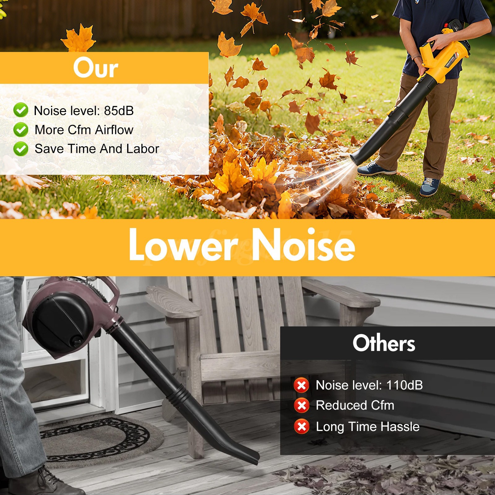 Cordless Leaf Blower 650CFM/280MPH & 6 Speed Levels Electric w/2 Batteries 6.0Ah