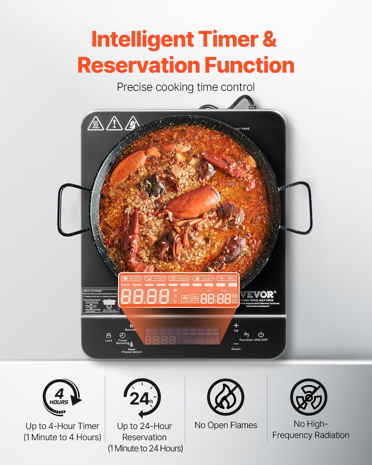 VEVOR Portable Induction Cooktop 1500W Countertop Burner 9 Temp Levels Hot Plate
