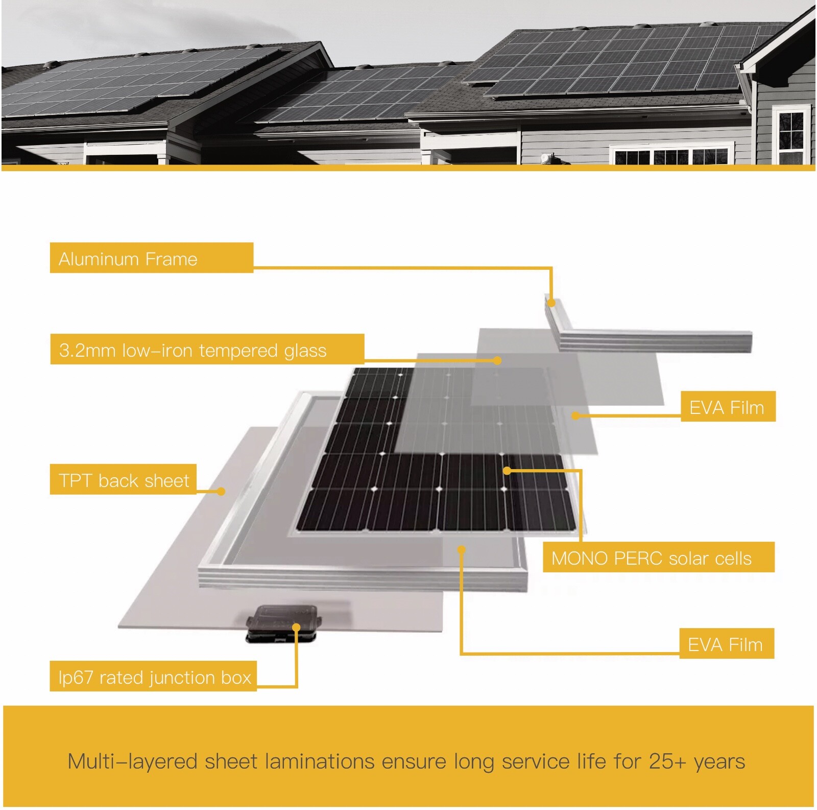 Plug-in to save your bill | Plug & play grid-tie solar power kit | power saving