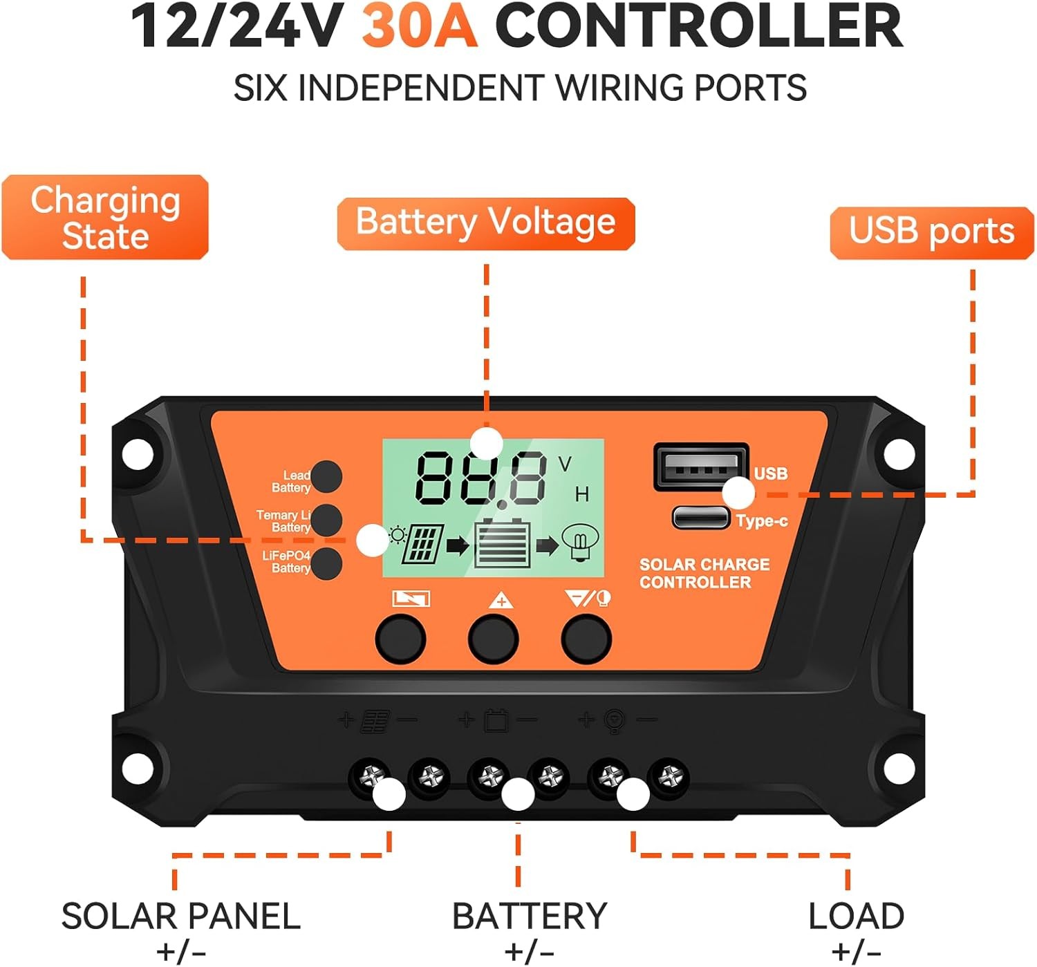 100A MPPT Solar Panel Regulator Charge Controller Auto Focus Tracking 12/24V US