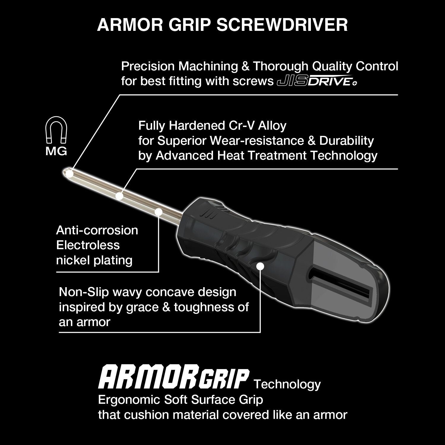 Vessel 4pc JIS Screwdriver Set Armor Grip 550APH4PBU Like Phillips Drive