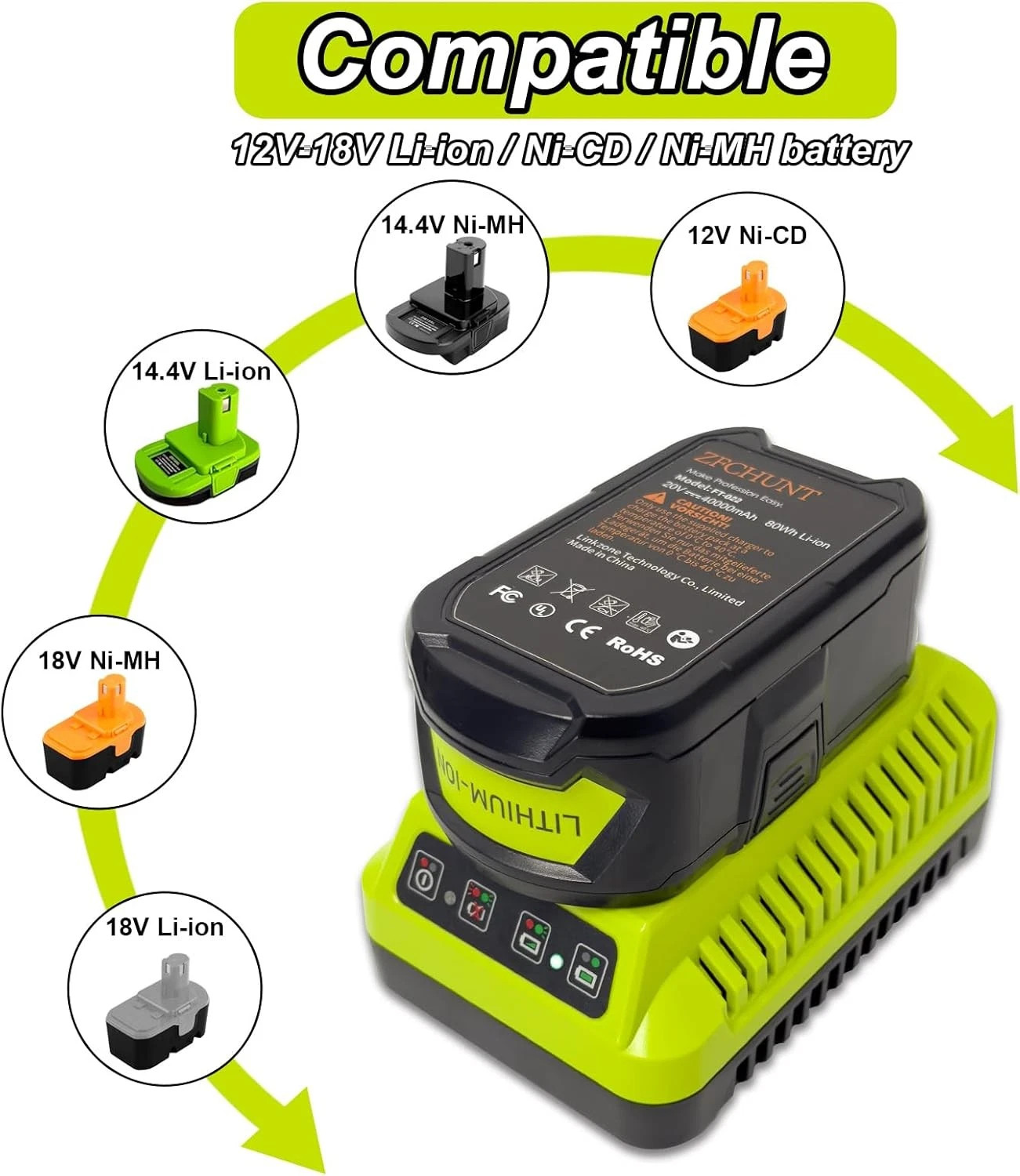 2Port 12-18V P117 P108 P107 Dual Charger for Ryobi Li-ion,Ni-CD,Ni-MH Battery
