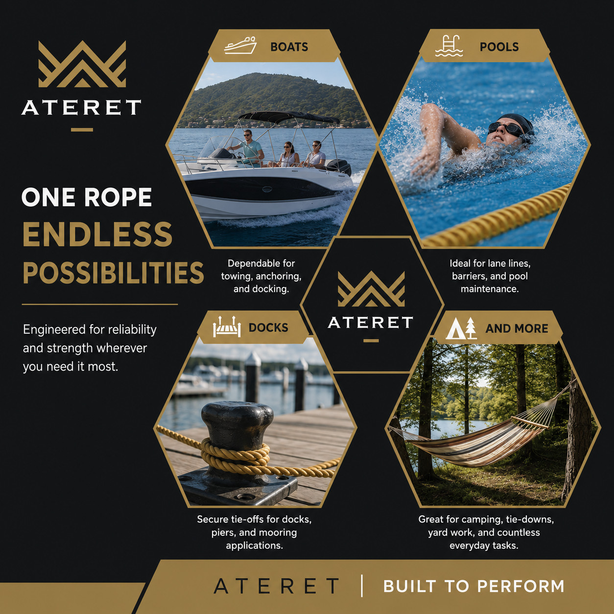 ATERET Twisted 3-Strand YELLOW Polypropylene Rope Monofilament ALL SIZES