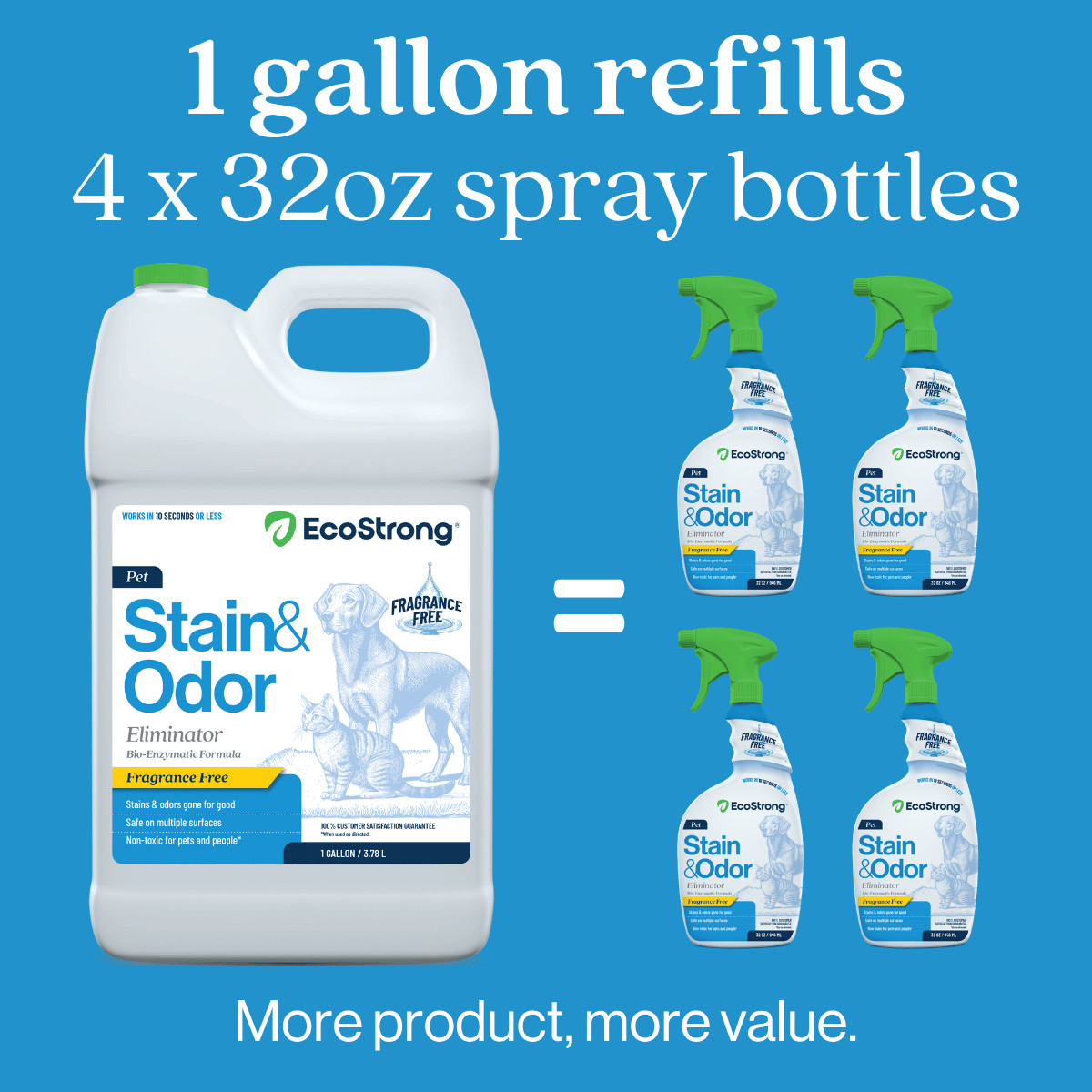 Fragrance Free Stain and Odor Eliminator
