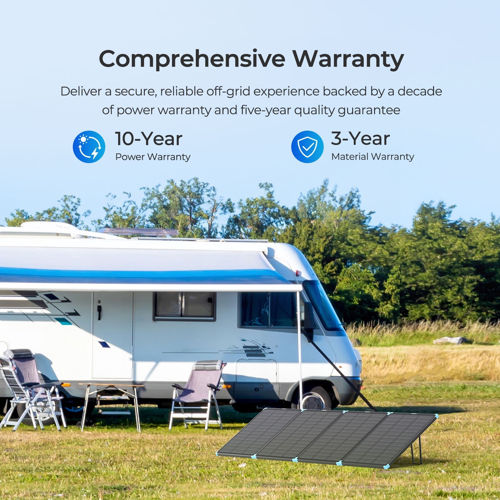 Renogy 300W Lightweight Portable Solar Suitcase Foldable Solar Panel Outdoor