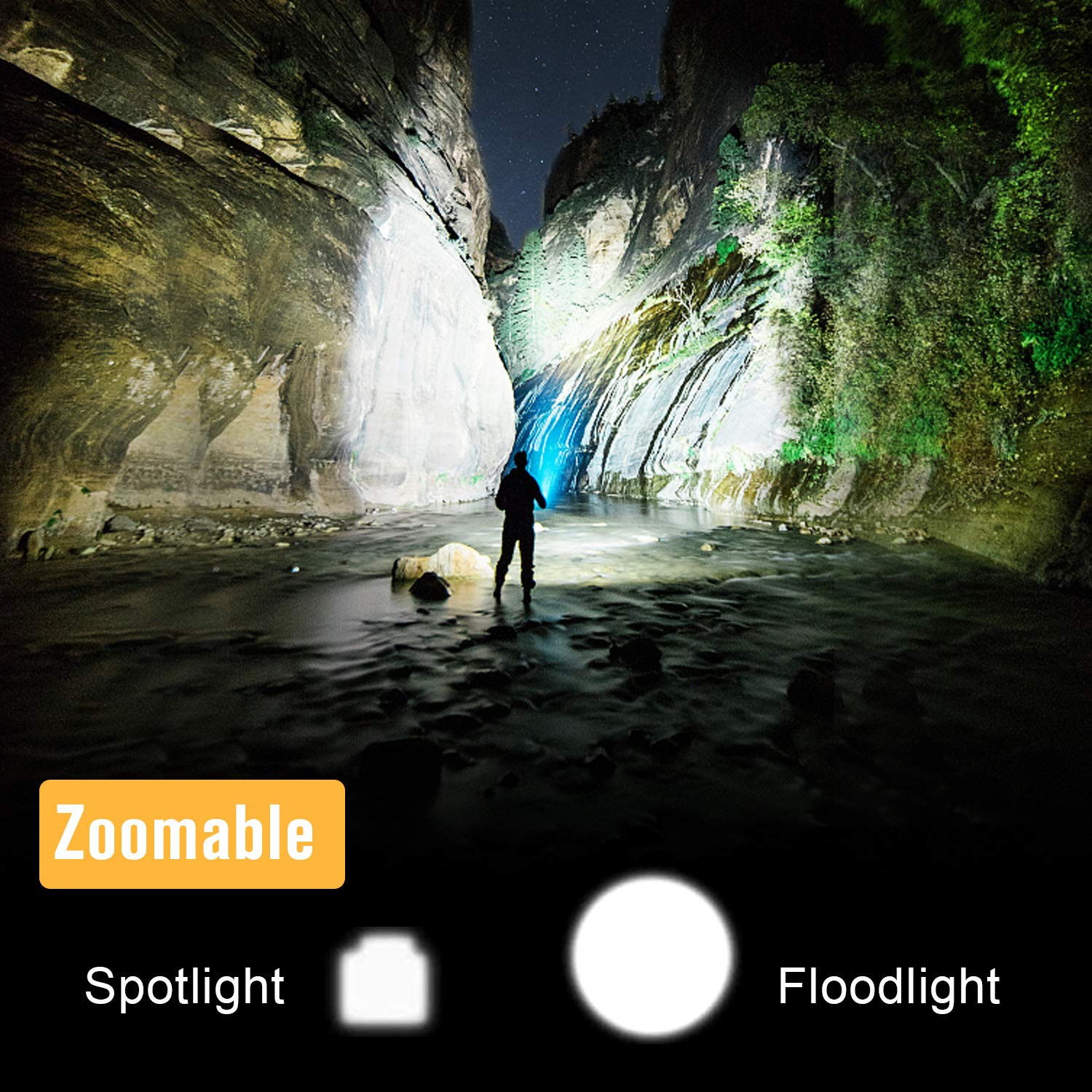Super-Bright 90000LM LED Tactical Flashlight 5 Modes Zoomable Torch Searchlight
