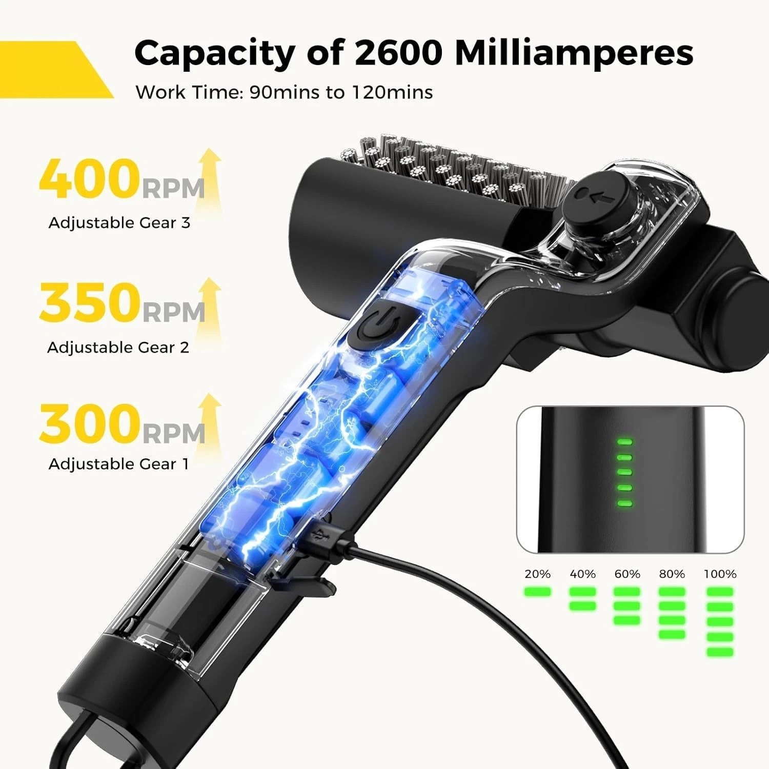 Electric BBQ Grill Brush – 2600mAh Rechargeable Cleaning Brush Wireless Cleaner