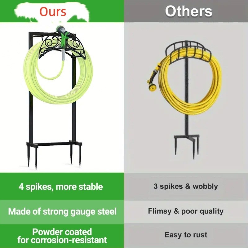 3 Types — 41.5″ Detachable Metal Garden Hose Holder Hanger Freestanding 4 Spikes