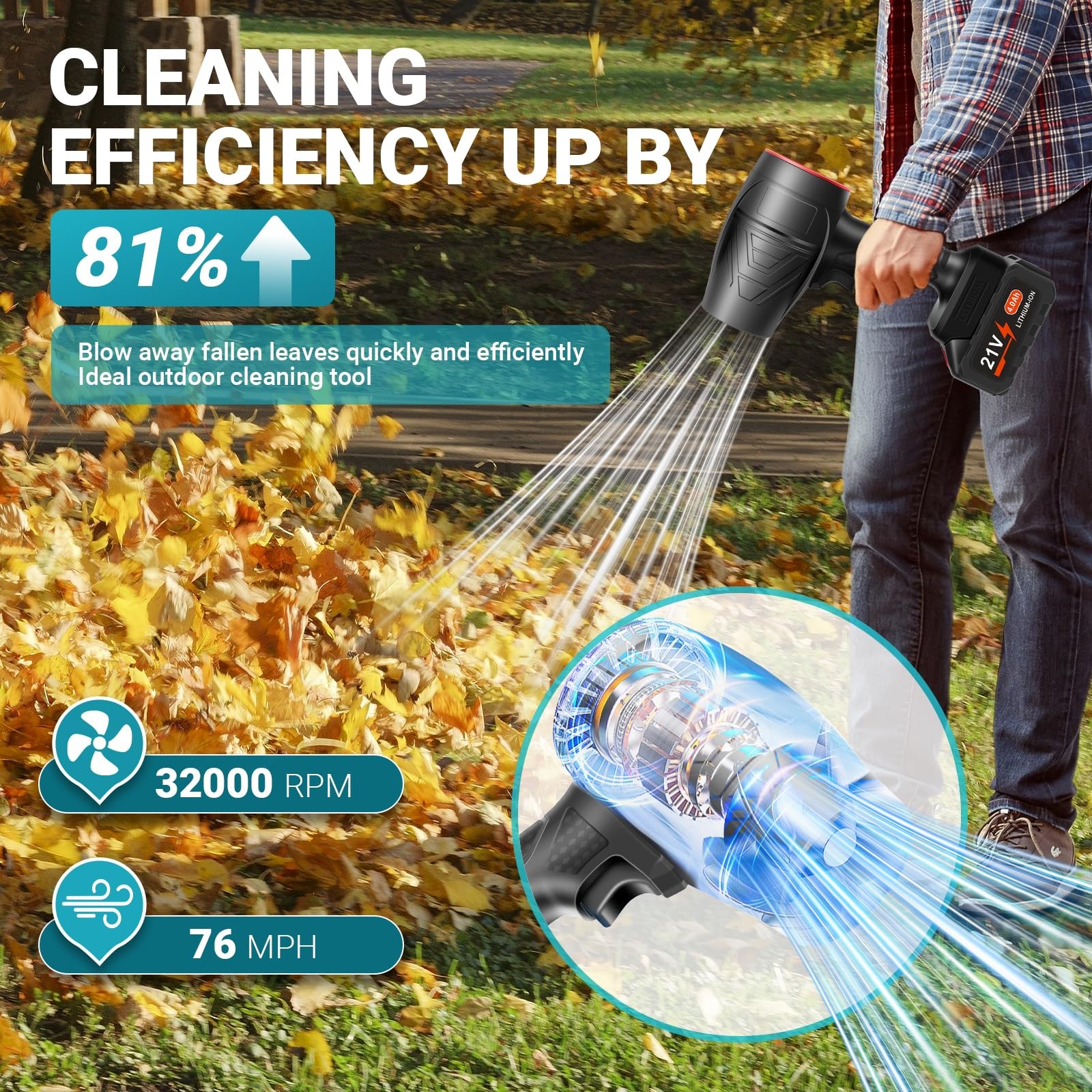 Cordless Leaf Blower Powerful Handheld 2x21V Batteries Lightweight Lawn Care