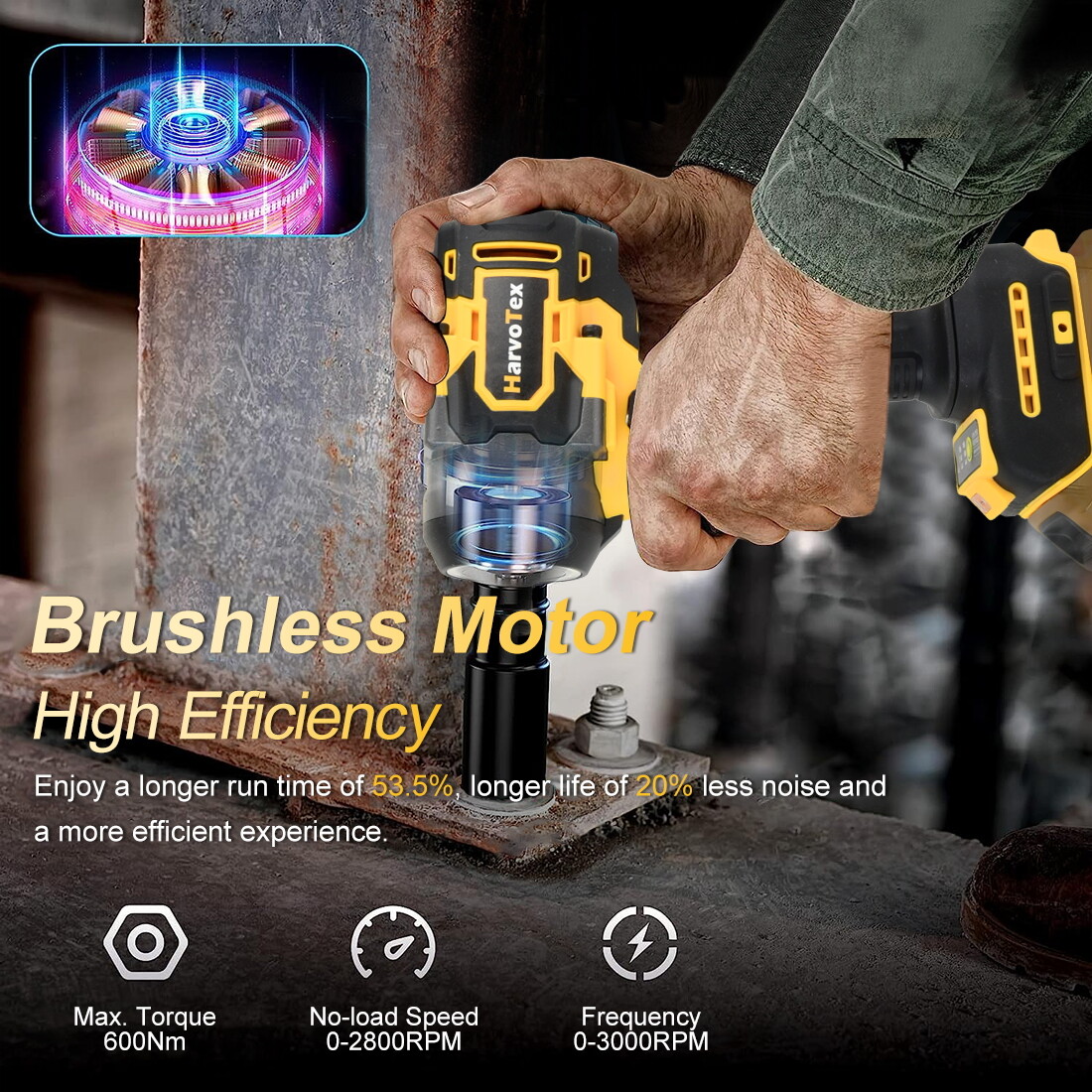 Cordless Impact Wrench for 20V DEWALT Battery, 1/2 Inch Brushless High Torque