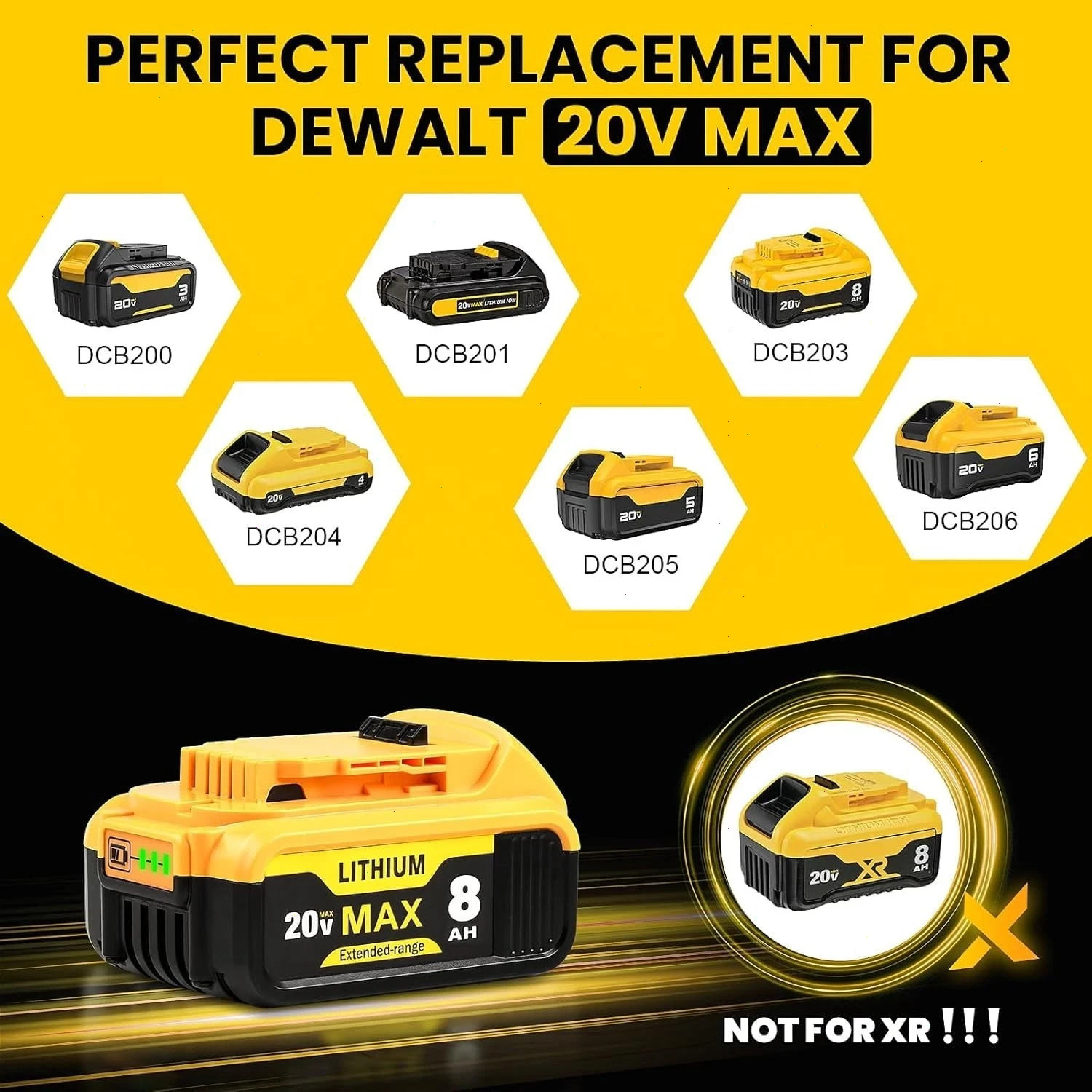 4Pack 8.0AH For DeWalt 20V 20 Volt Max Lithium Ion Battery DCB206-2 DCB205-2