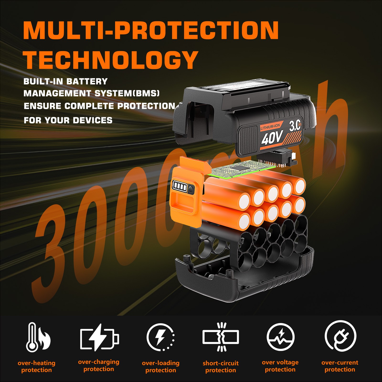 For Black Decker 40V Battery 40Volt Max Lithium 3.0AH LBX2040 LBXR36 LST136